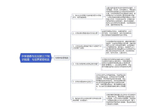 中学道德与法治|初三下知识梳理：与世界紧密相连