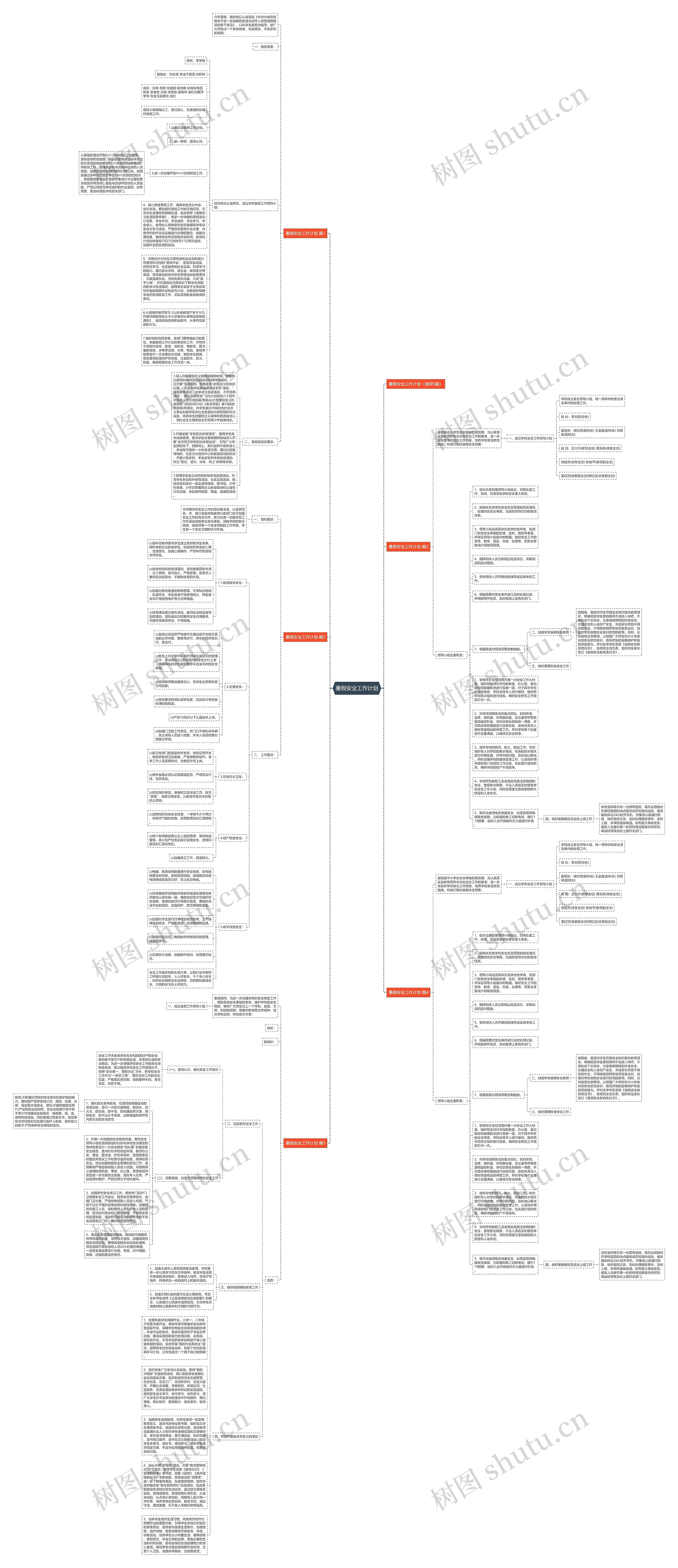 暑假安全工作计划思维导图