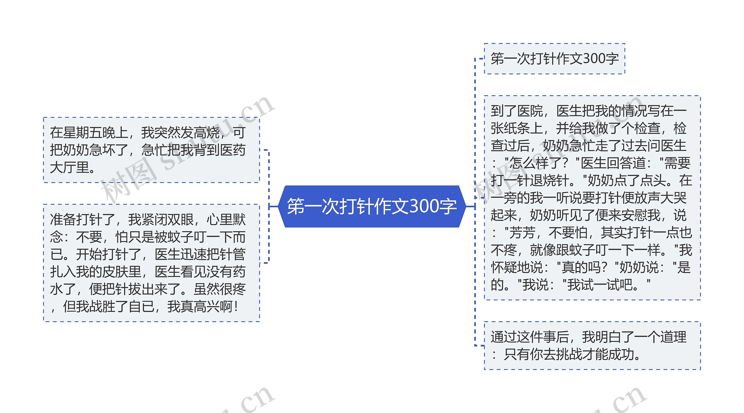 笫一次打针作文300字