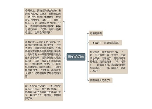 可怕的闪电