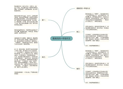 最美妈妈一年级作文