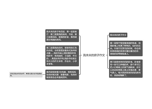 我未来的房子作文