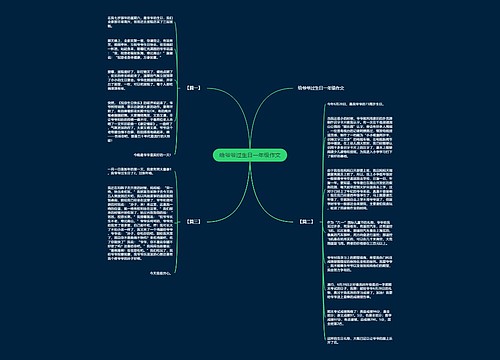 给爷爷过生日一年级作文