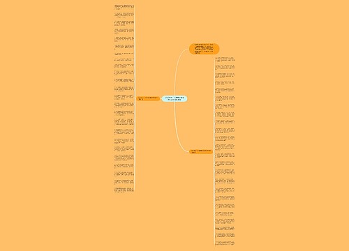 2022年六一儿童节祝福语短句20字【收藏】思维导图