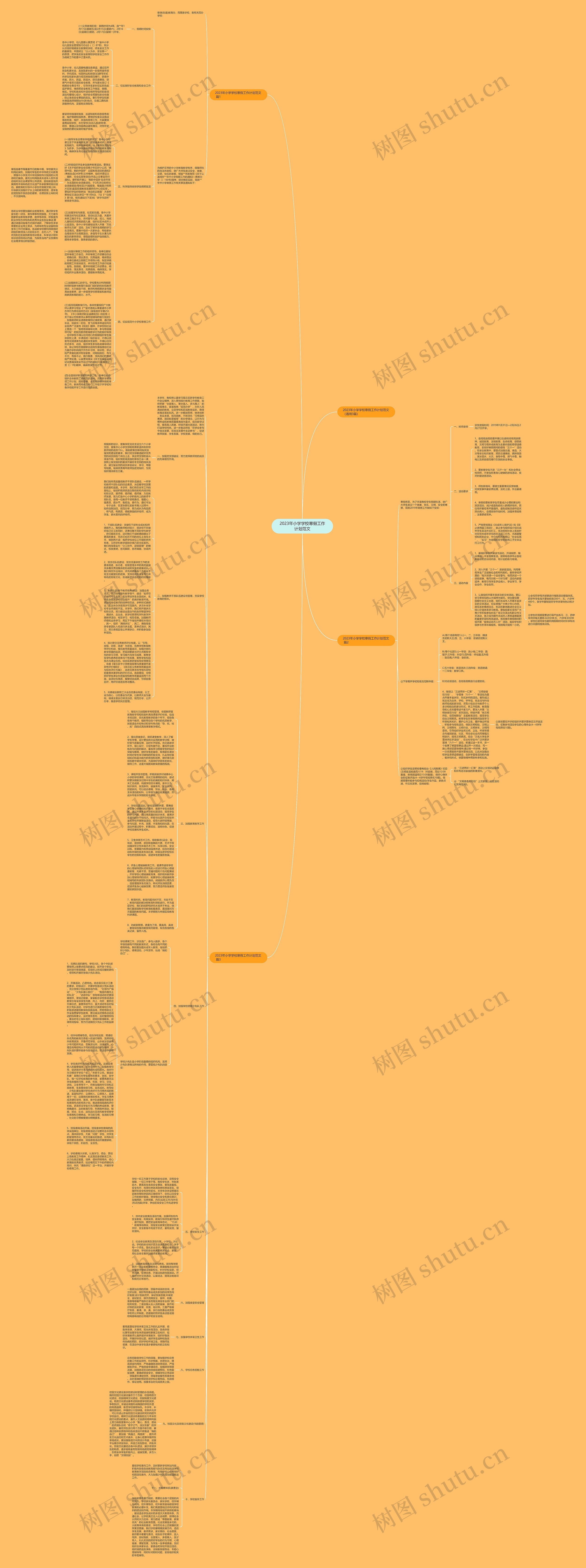 2023年小学学校寒假工作计划范文思维导图