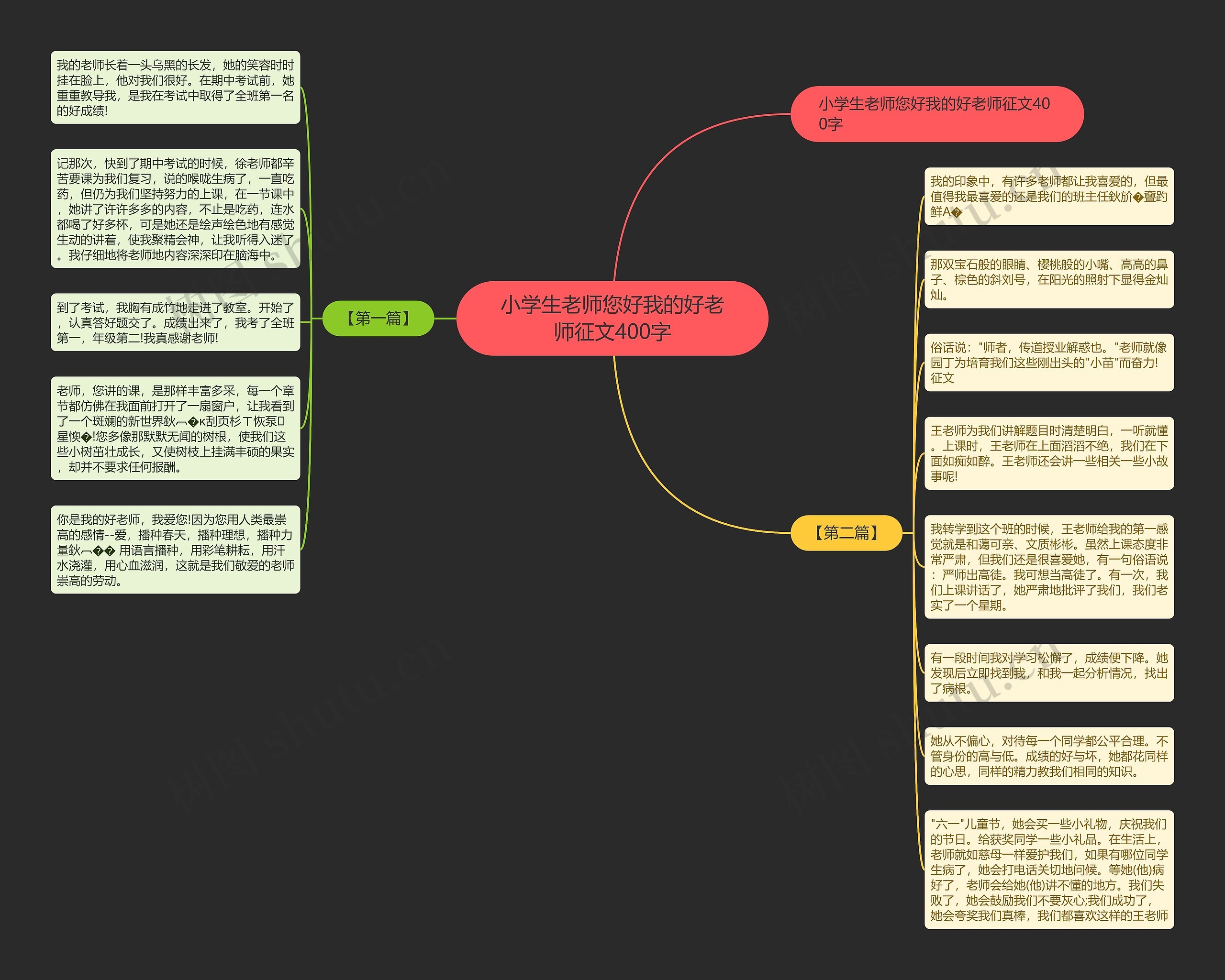 小学生老师您好我的好老师征文400字思维导图