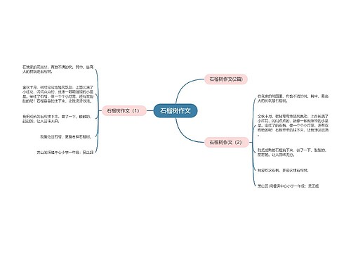 石榴树作文