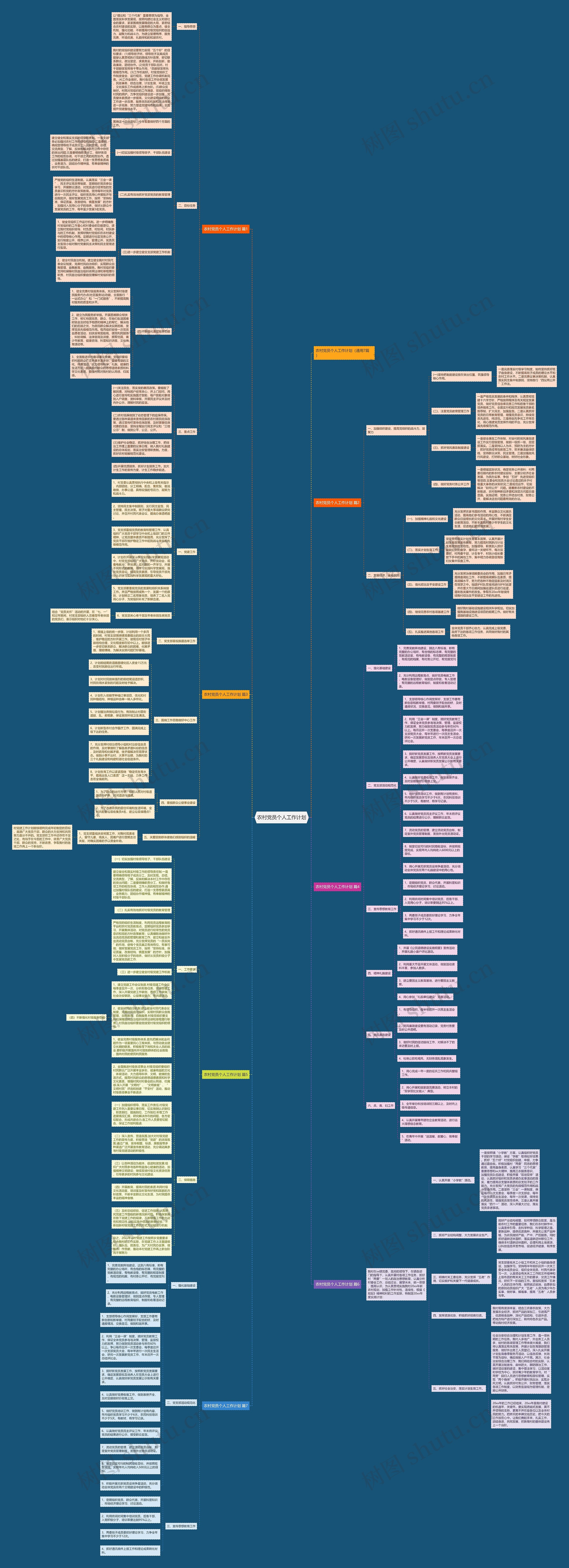 农村党员个人工作计划 农村党员个人工作计划
