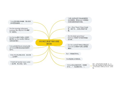 2023初三英语下册介词短语归纳