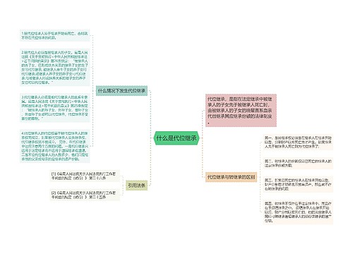 什么是代位继承