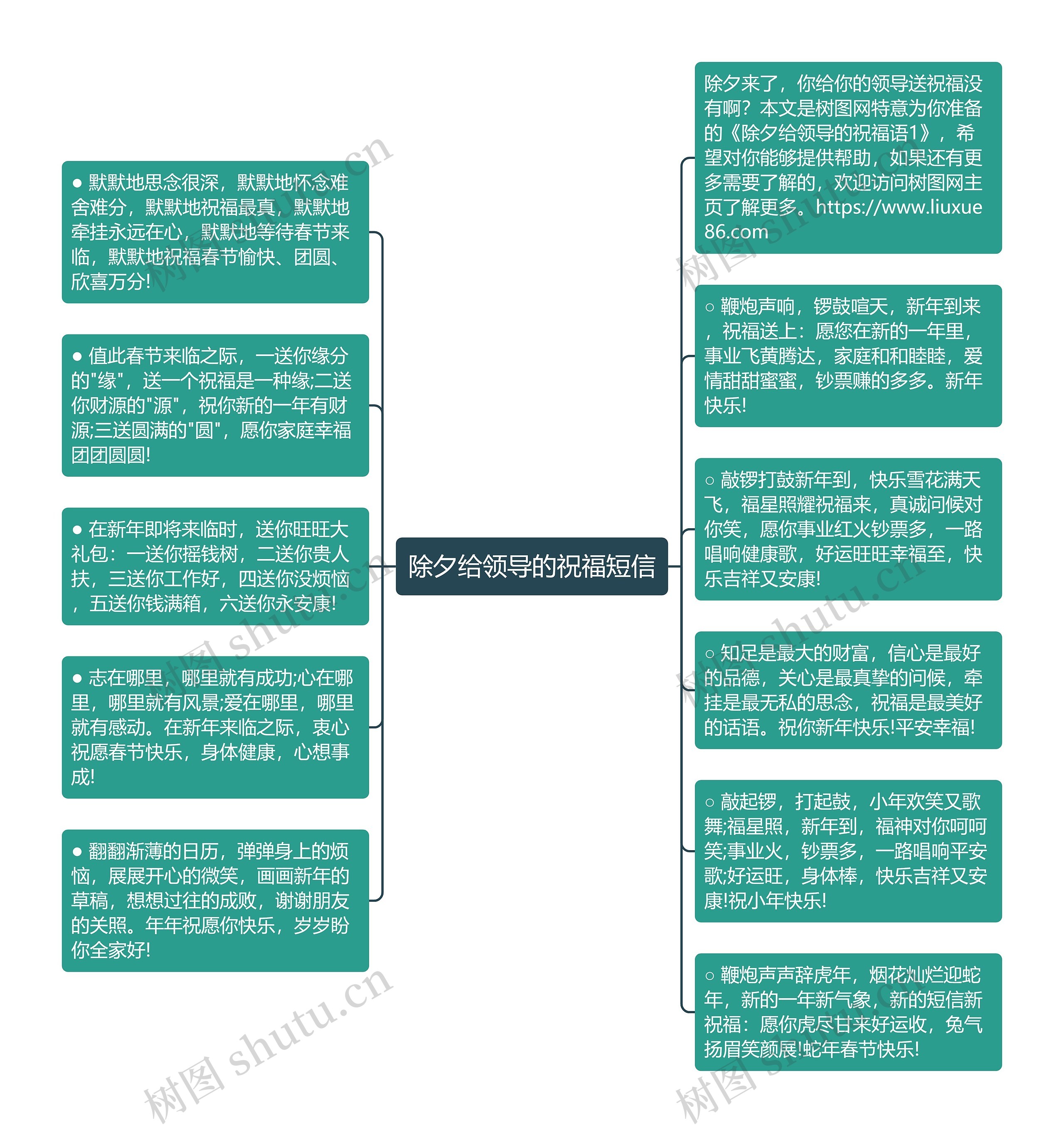 除夕给领导的祝福短信