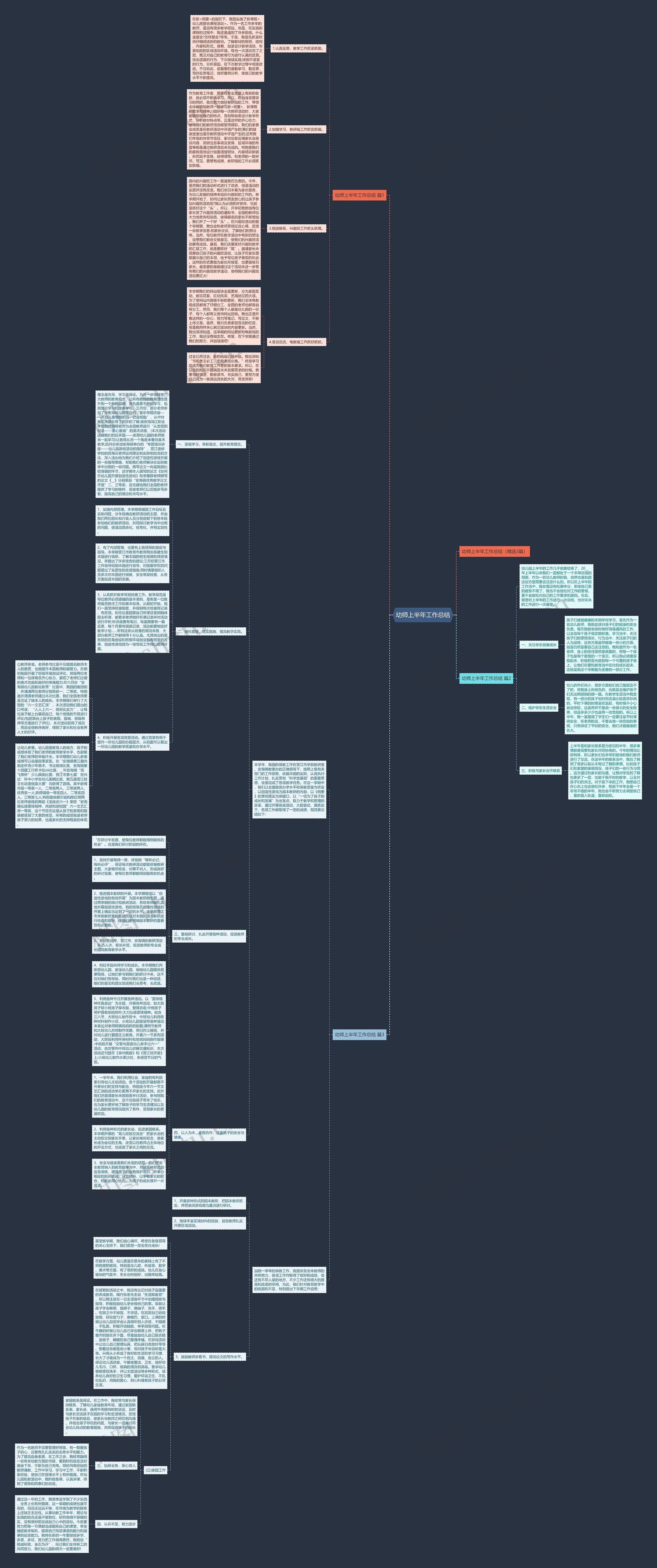 幼师上半年工作总结思维导图