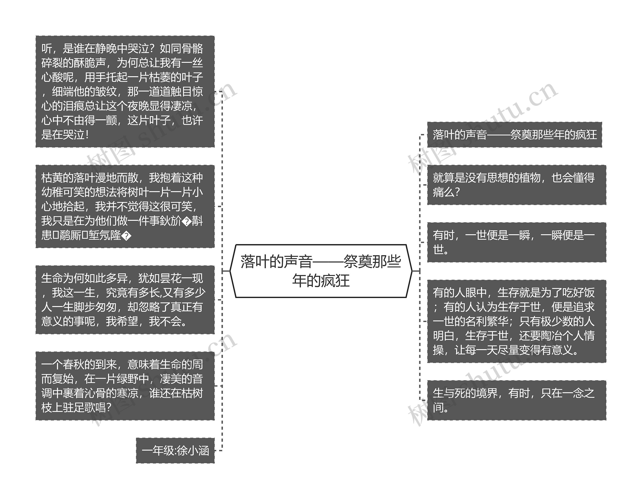 落叶的声音——祭奠那些年的疯狂 落叶的声音——祭奠那些年的疯狂