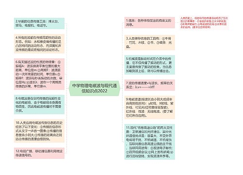 中学物理电磁波与现代通信知识点2022