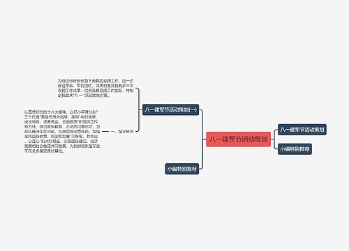 八一建军节活动策划