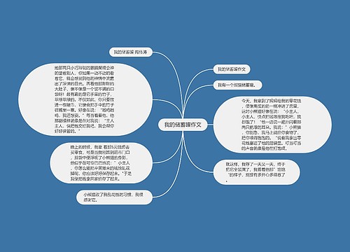 我的储蓄罐作文思维导图