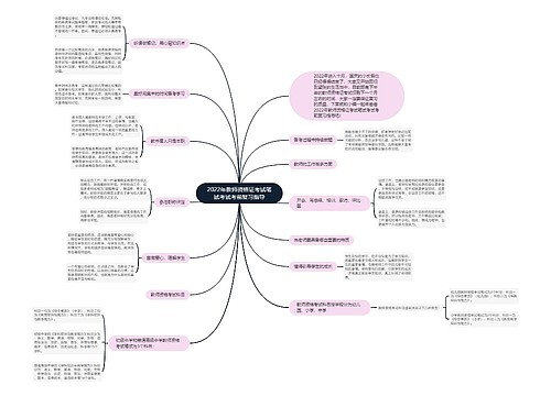 2022年教师资格证考试笔试考试考前复习指导