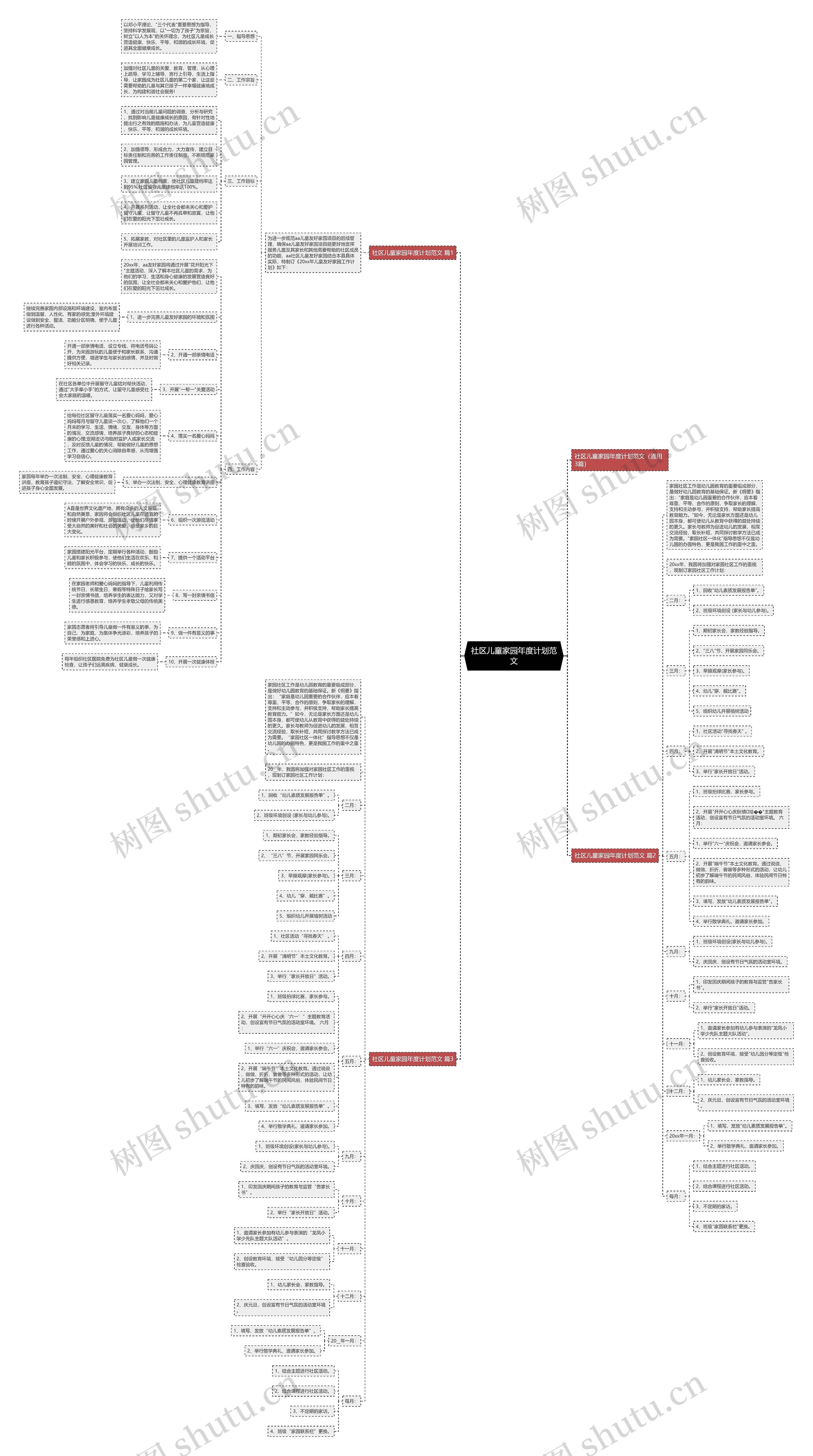 社区儿童家园年度计划范文 社区儿童家园年度计划范文