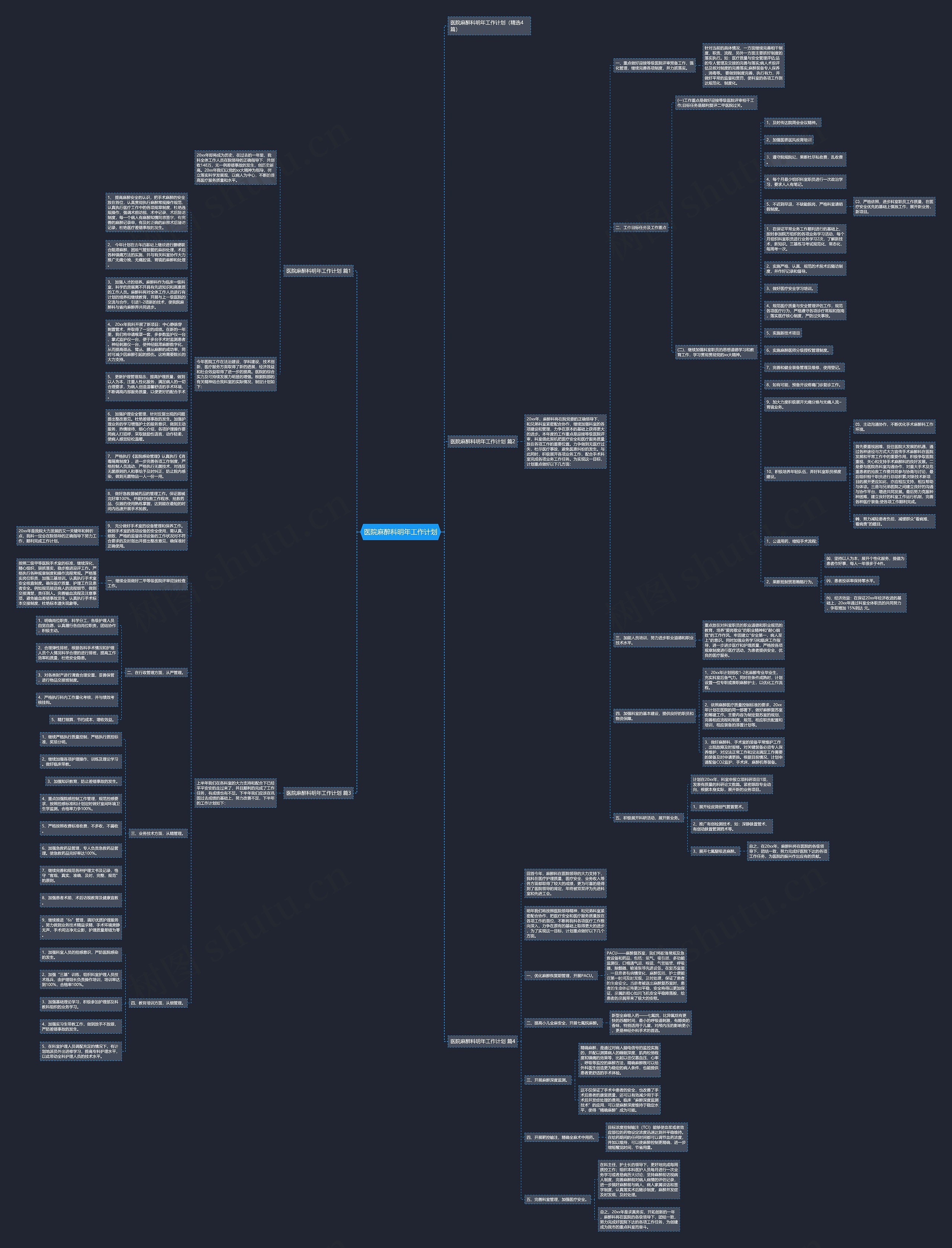 医院麻醉科明年工作计划思维导图
