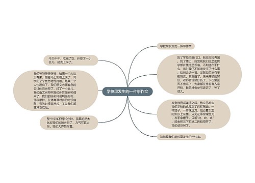 学校里发生的一件事作文