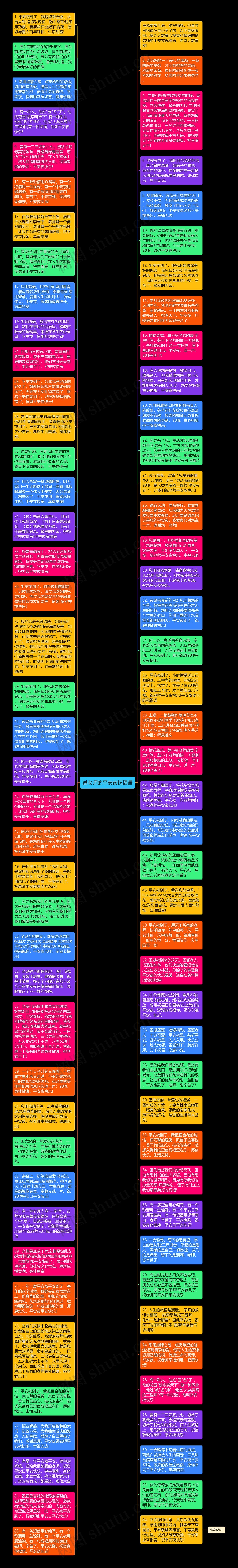 送老师的平安夜祝福语思维导图