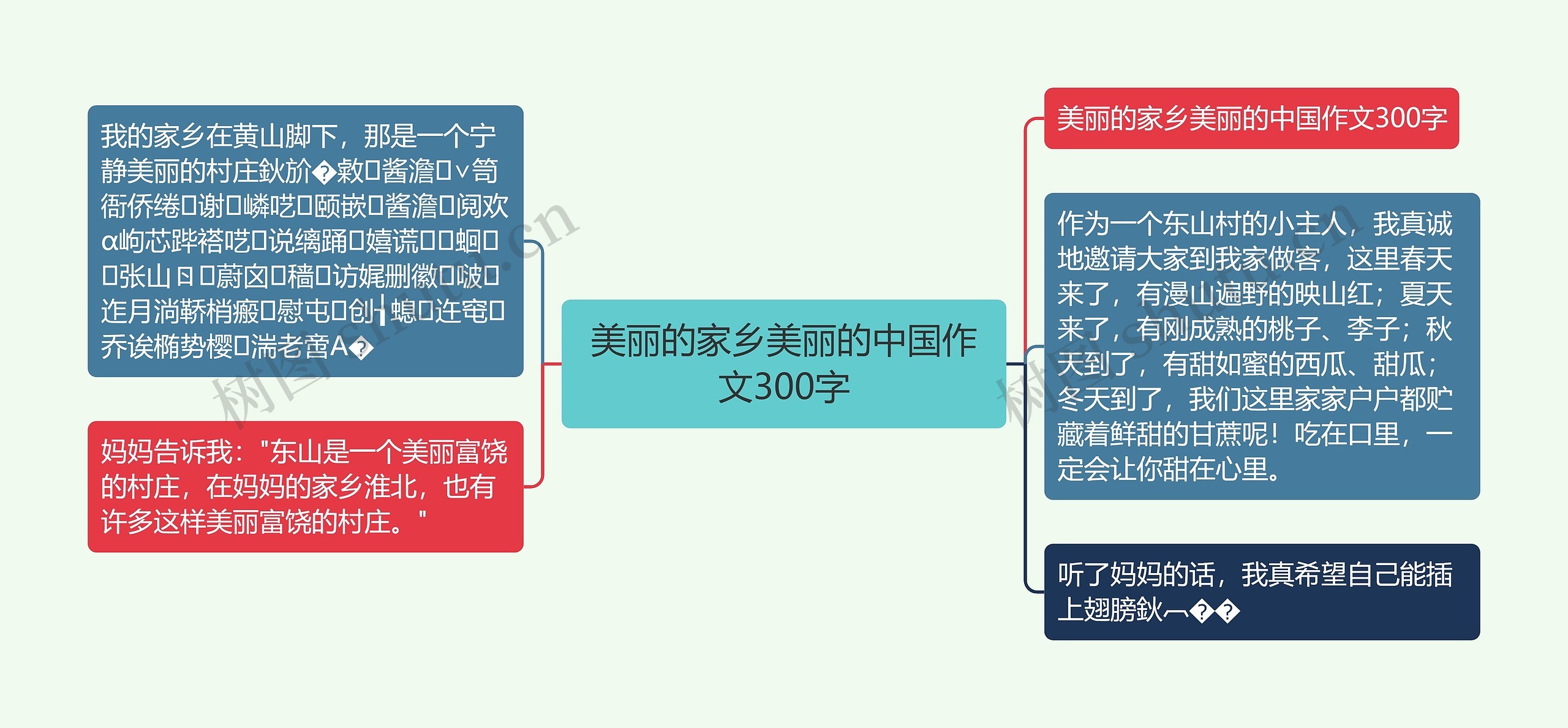 美丽的家乡美丽的中国作文300字 美丽的家乡美丽的中国作文300字
