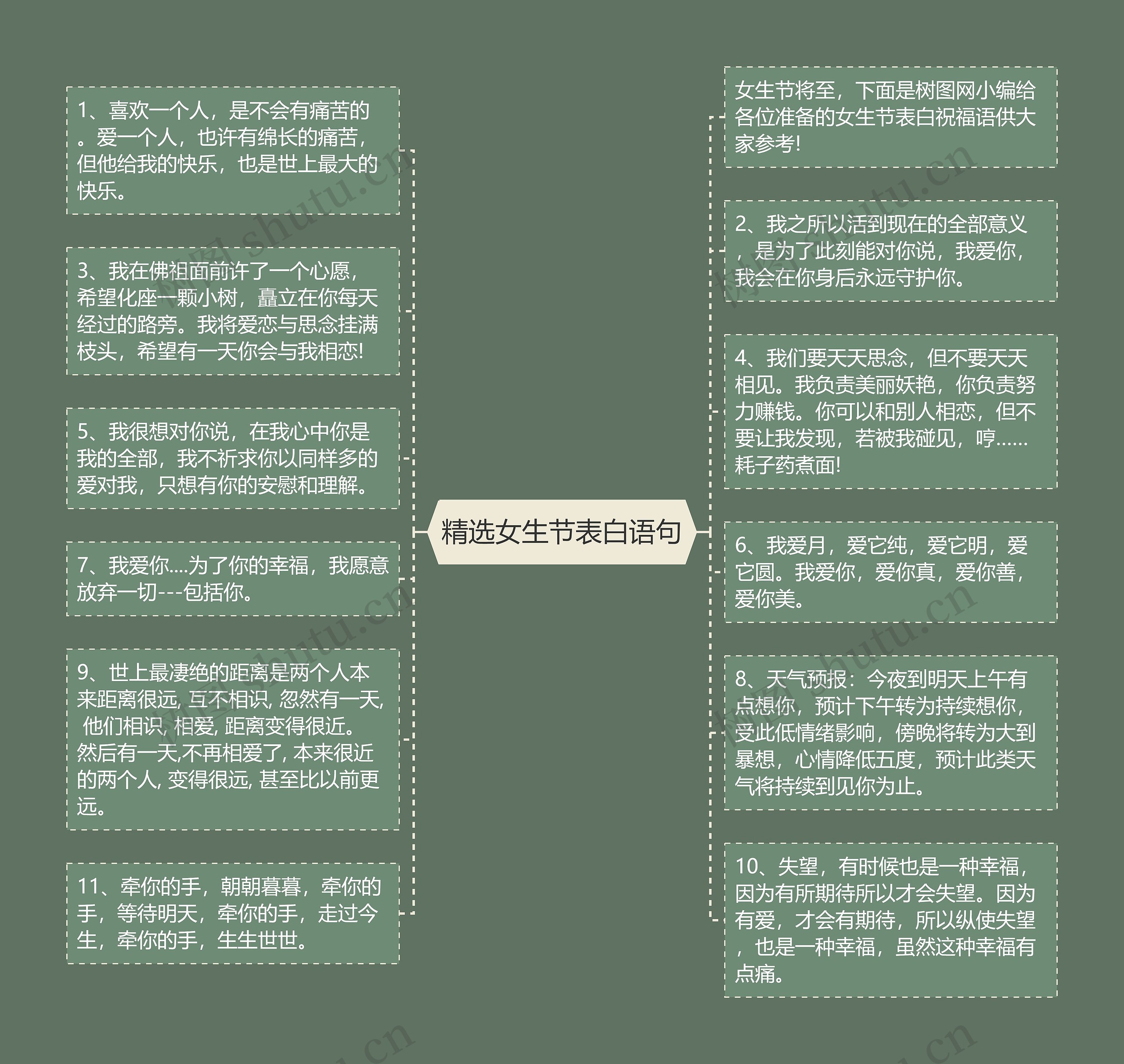 精选女生节表白语句