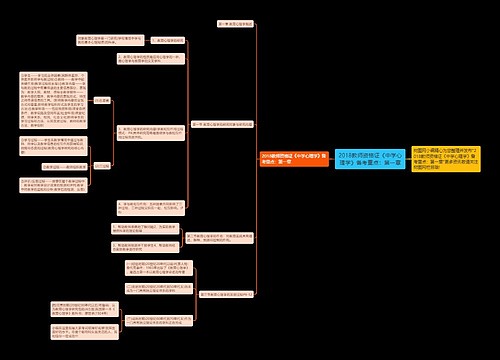 2018教师资格证《中学心理学》备考重点：第一章