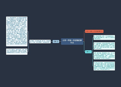 小学一年级一件后悔的事作文 小学一年级一件后悔的事作文