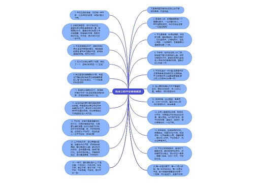 给老公的平安夜祝福语思维导图