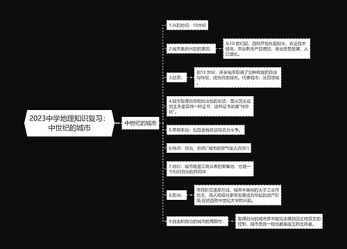 2023中学地理知识复习：中世纪的城市