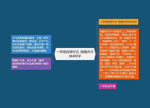 一年级叙事作文 :我爱兵乓球400字