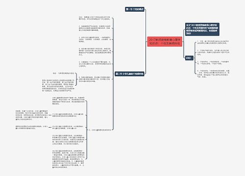2017教师资格教育心理学知识点：个性及其倾向性