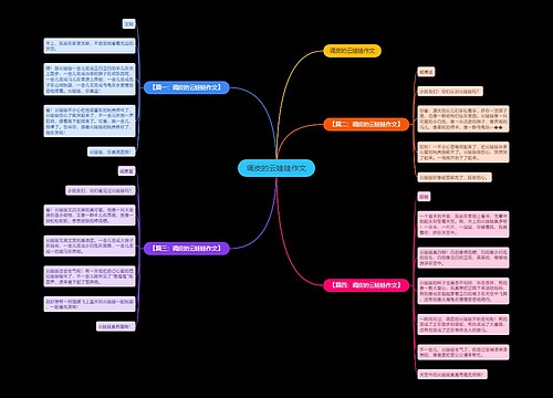 调皮的云娃娃作文 调皮的云娃娃作文