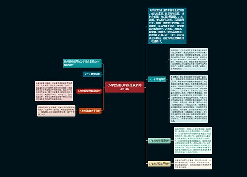 小学教资历年综合素质考点分析