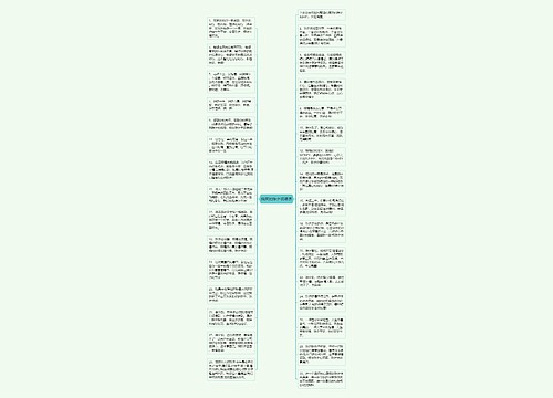 搞笑的除夕祝福语思维导图