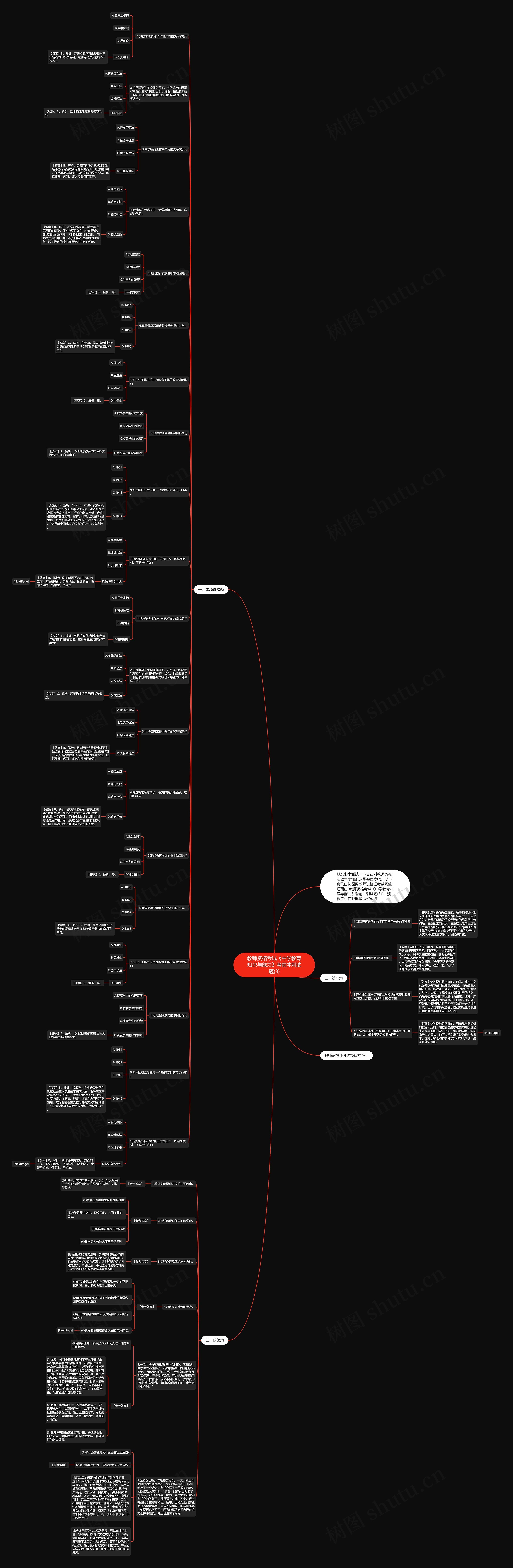 教师资格考试《中学教育知识与能力》考前冲刺试题(3)思维导图