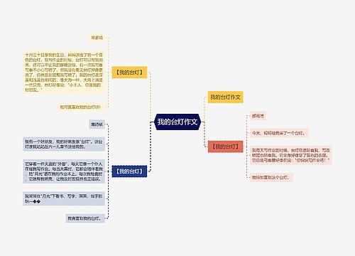 我的台灯作文