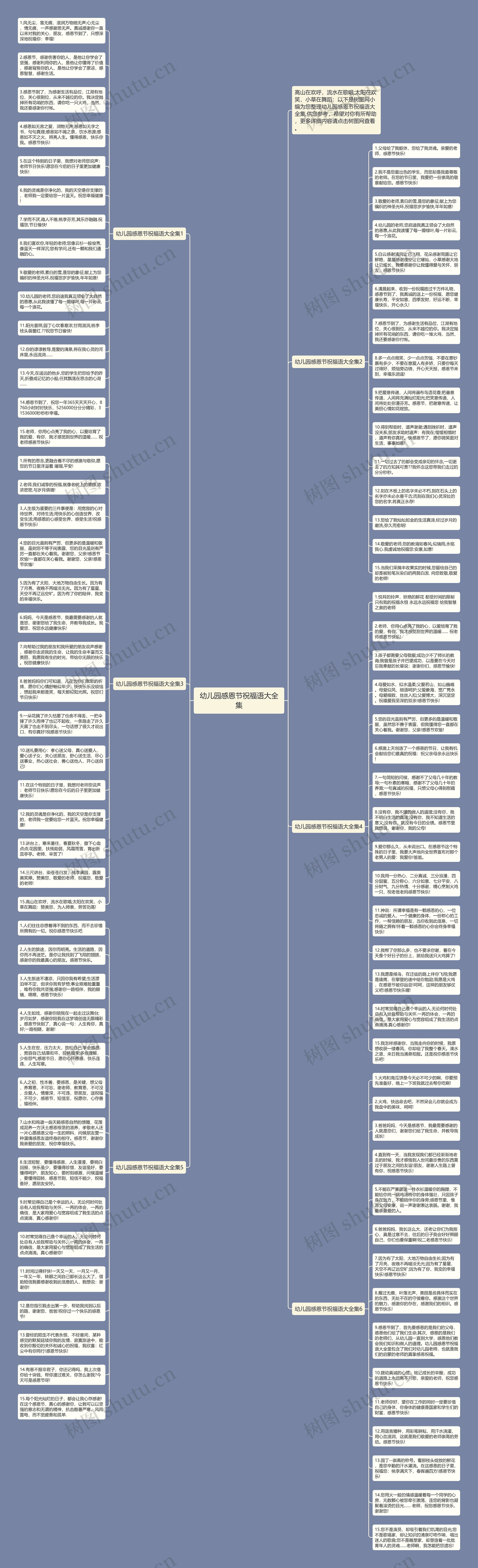 幼儿园感恩节祝福语大全集思维导图