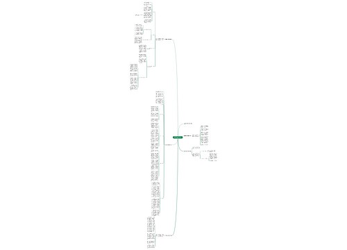 猪的养殖技术培训思想总结