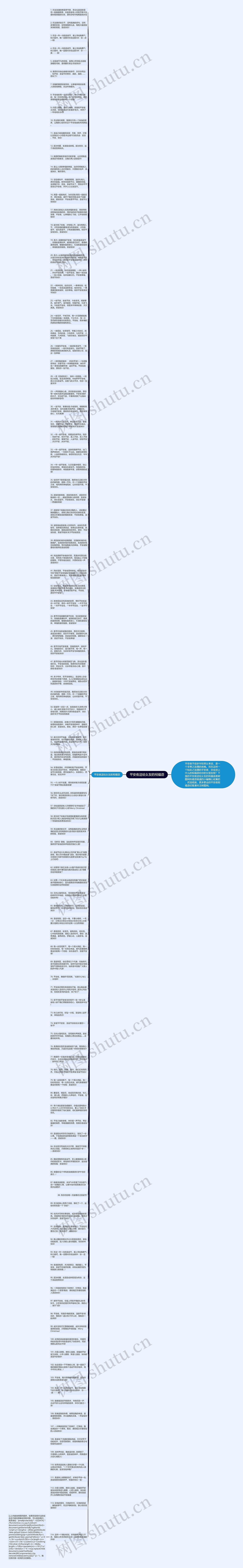 平安夜送给女友的祝福语思维导图