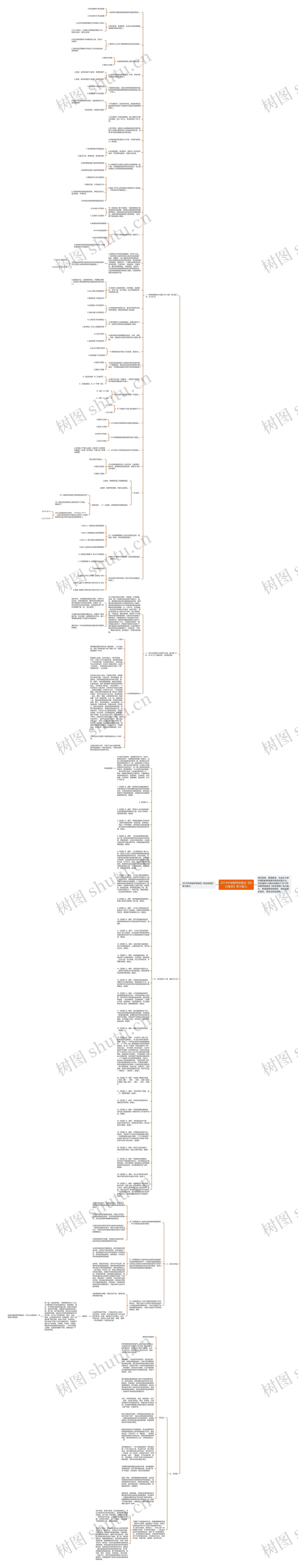 ​2019中学教师资格证《综合素质》练习题七思维导图