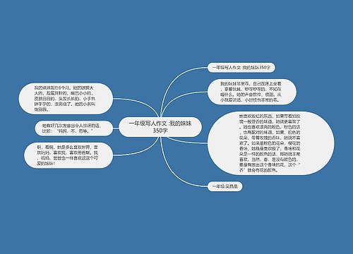 一年级写人作文 :我的妹妹350字