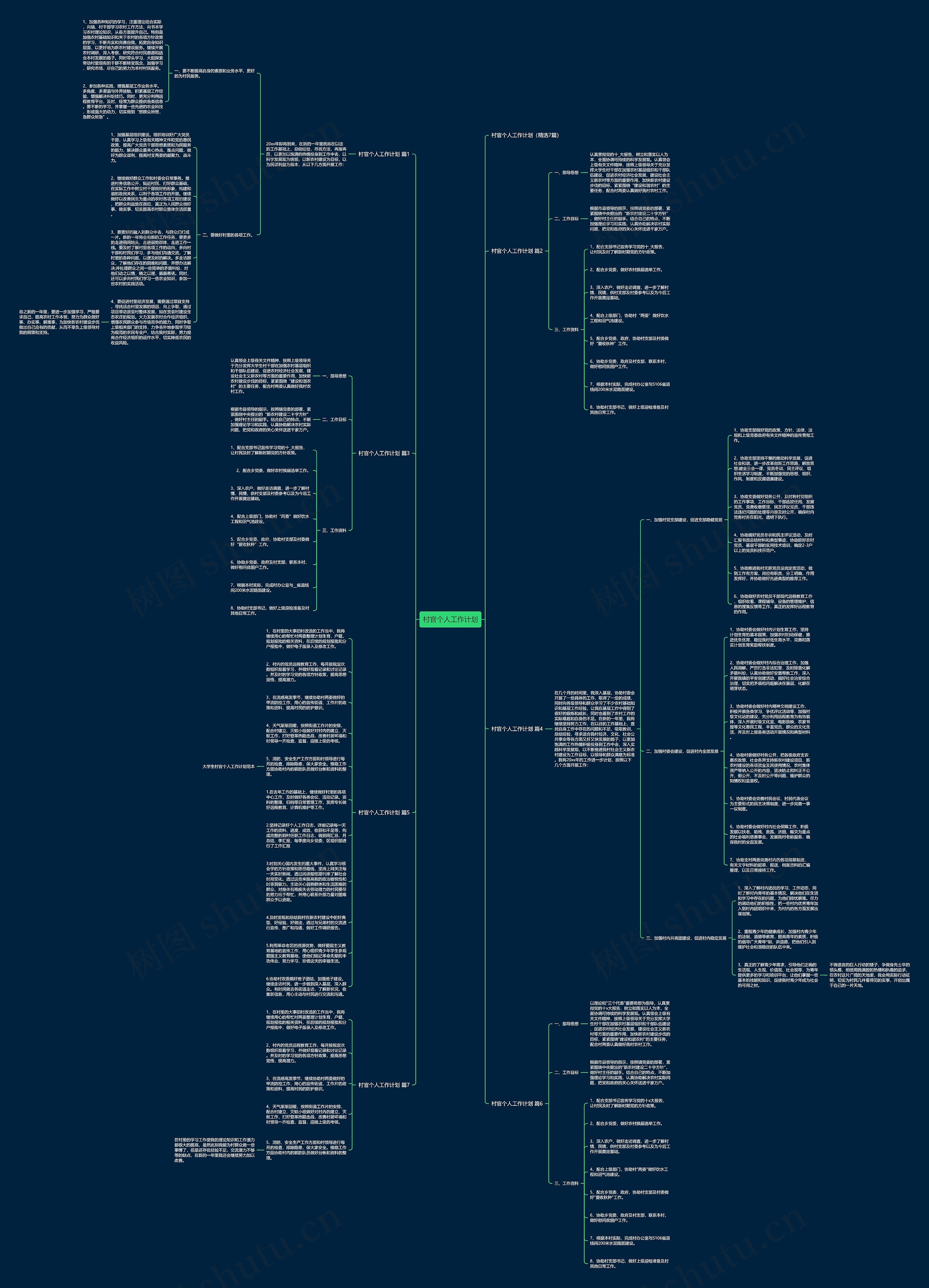 村官个人工作计划思维导图
