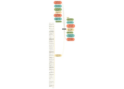 北极熊咔咔的梦 北极熊咔咔的梦