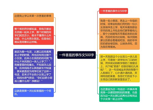 一件害羞的事作文500字