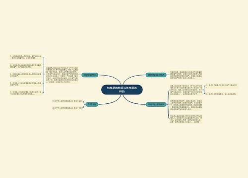 转继承的特征与条件是怎样的