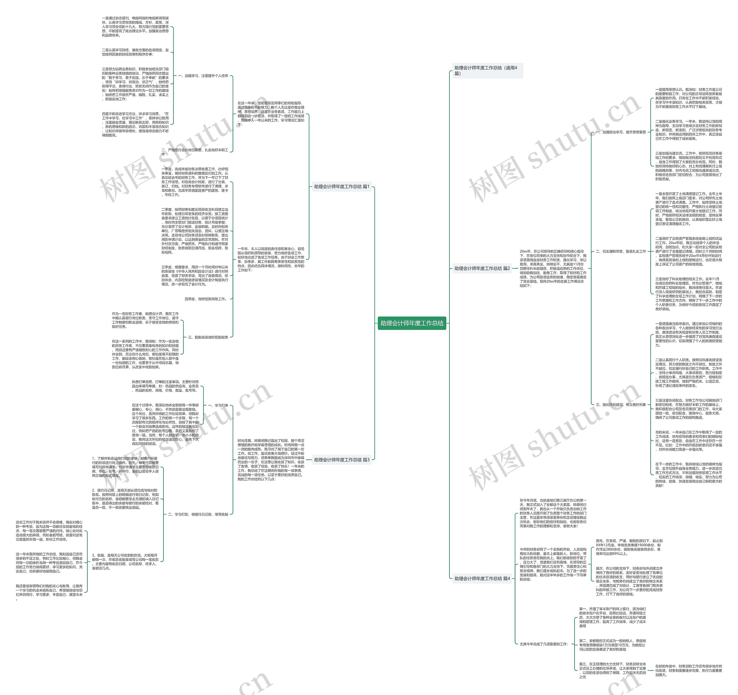 助理会计师年度工作总结 助理会计师年度工作总结