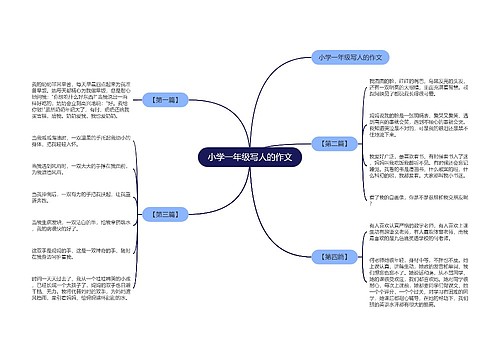 小学一年级写人的作文