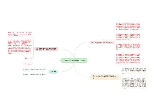 放弃遗产继承需要公证吗